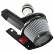 Takeda Retain Intake (TR-4202P)