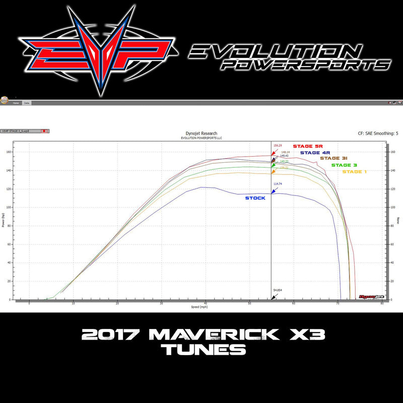 2017 Can Am Maverick X3 154 HP Maptuner ECU Power Pack — 2