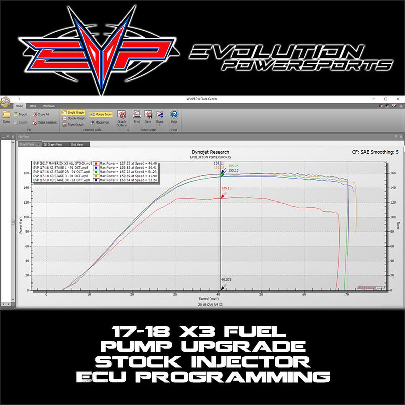 2017 Can Am Maverick X3 154 HP Maptuner ECU Power Pack — 3