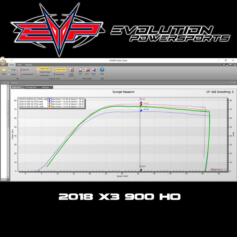 2018 Can Am Maverick X3 900 HO ECU Bench Power Flash (ECU Send-In)