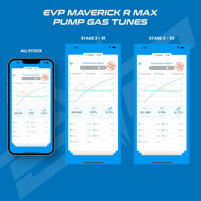 Can-Am Maverick R MAX & X RC MG1 ECU Unlock & Bench Power Flash — 3