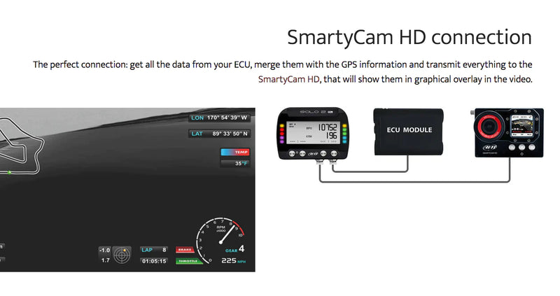 AiM Solo 2 DL Digital Logger for Can-Am Maverick X3 — 3