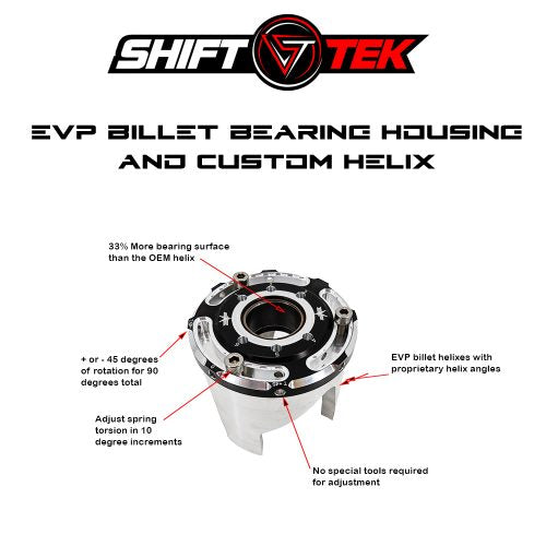 2017-2021 Can-Am Maverick X3 Shift-Tek Ultimate Clutching Packages — 2