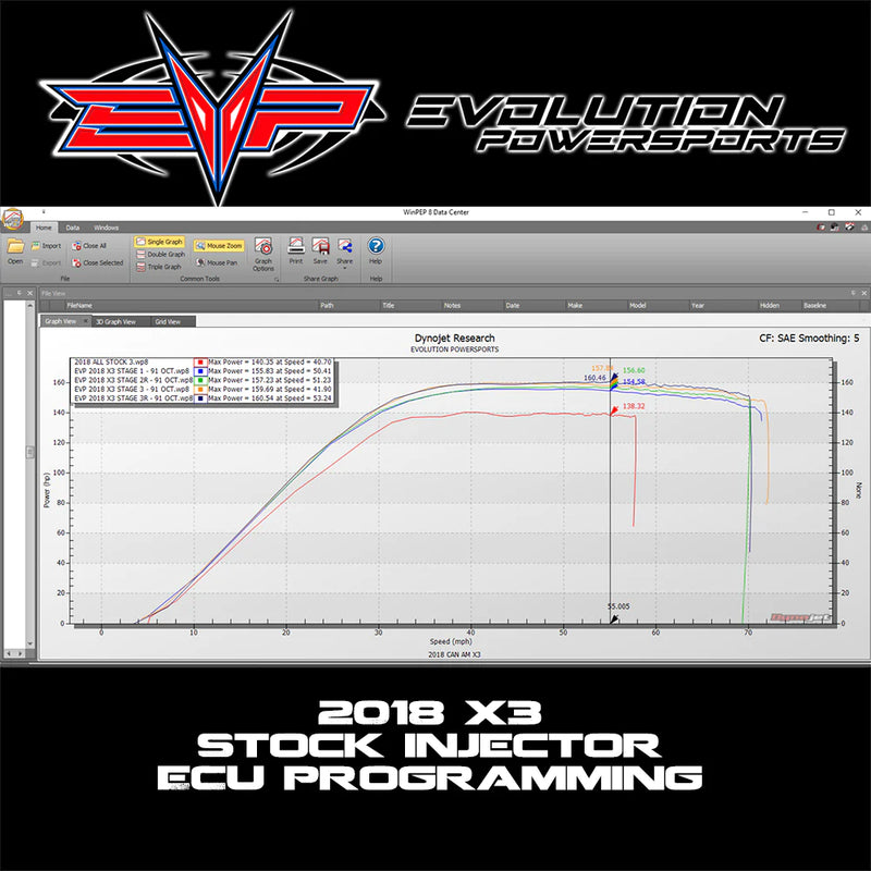 2018-2021 Can-Am Maverick X3 Turbo R 172 HP CodeShooter ECU Power Flash — 2