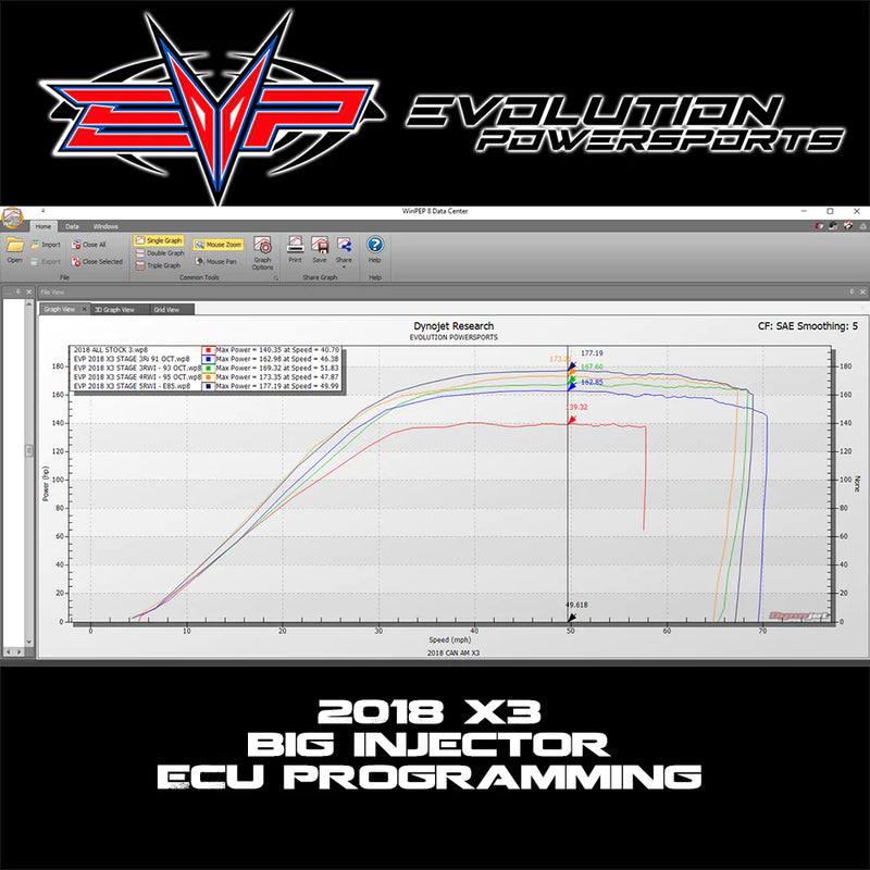 2018-2021 Can-Am Maverick X3 Turbo R 172 HP CodeShooter ECU Power Flash — 3