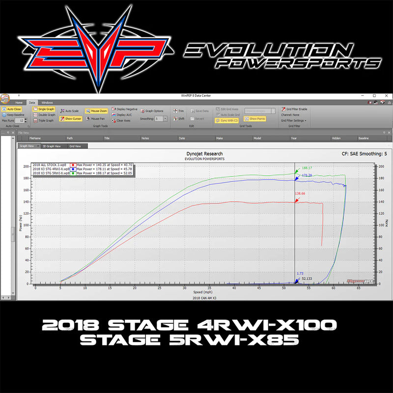 2018-2021 Can-Am Maverick X3 Turbo R 172 HP CodeShooter ECU Power Flash — 4