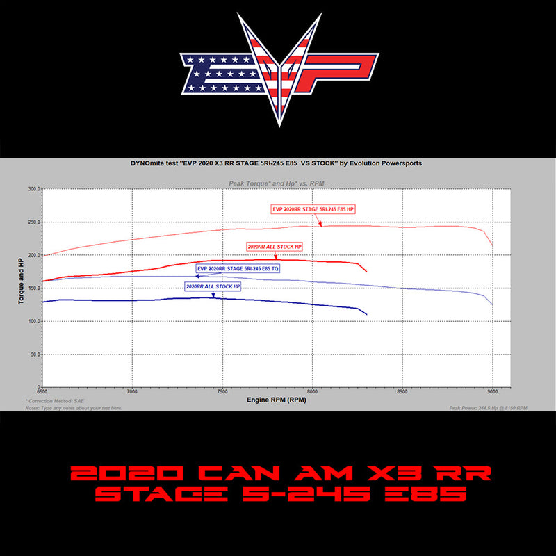 EVP ECU Bench Power Flash for 2020 Can-Am Maverick X3 Turbo RR 195HP (ECU Send-In) — 2