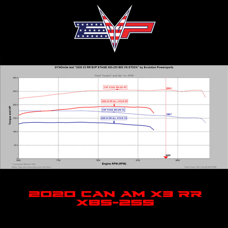 EVP ECU Bench Power Flash for 2020 Can-Am Maverick X3 Turbo RR 195HP (ECU Send-In) — 3