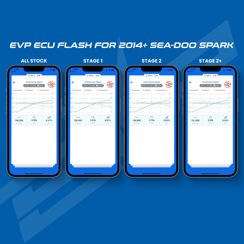 EVP ECU CodeShooter Power Flash for 2014+ Sea-Doo Spark 90HP — 2