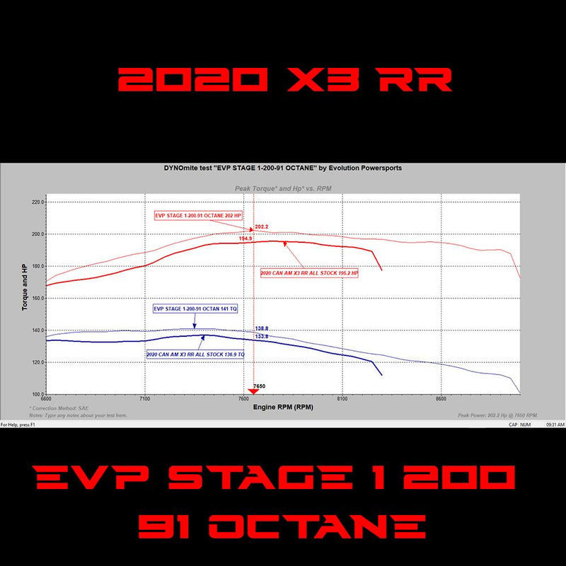 EVP Maptuner ECU Power Flash for 2020 Can Am Maverick X3 Turbo RR 195 HP — 3