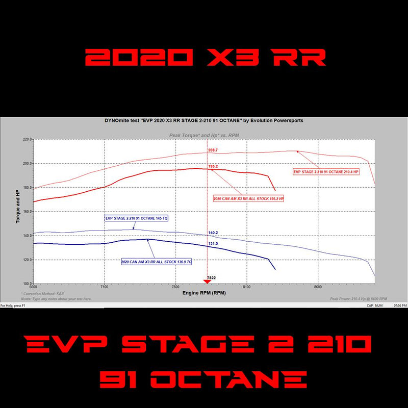 EVP Maptuner ECU Power Flash for 2020 Can Am Maverick X3 Turbo RR 195 HP — 4