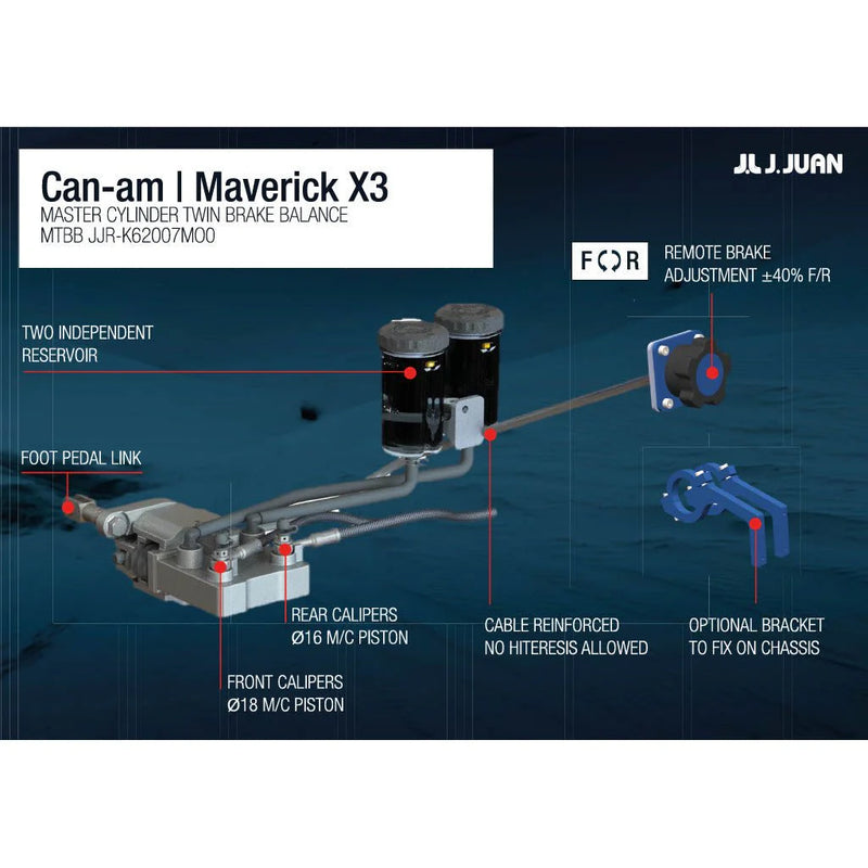 J.Juan Racing Twin Dual Master Cylinder for Can-Am Maverick X3 — 4