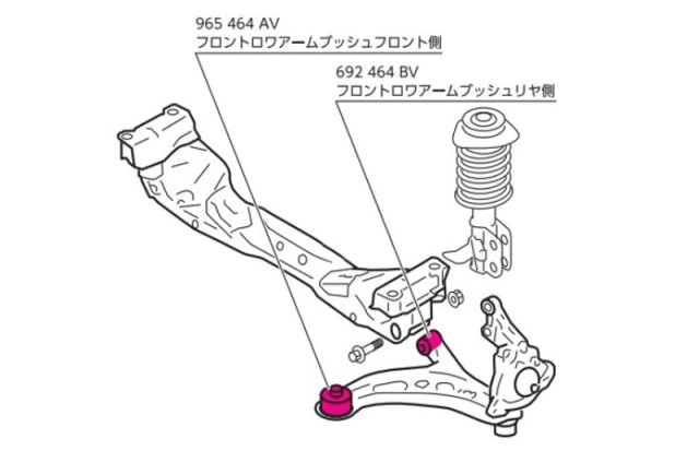 Cusco Front Lower Control Arm Pillowball Bushing Kit for the 86 / BRZ 2013+ (Front Side) — 2