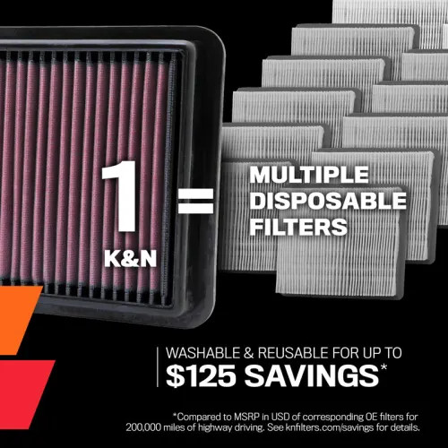 K&N Drop In Replacement Air Filter for the GR Corolla 2023+ — 3