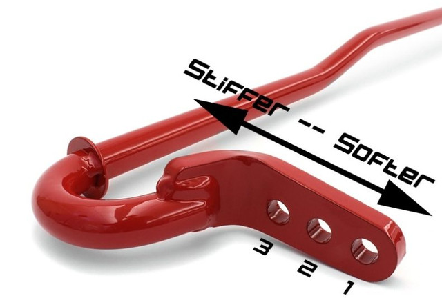 Perrin Rear Sway Bar for the 86 / BRZ 2013+ — 3